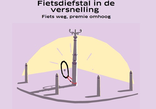 Kampioen digitaal 06-2025