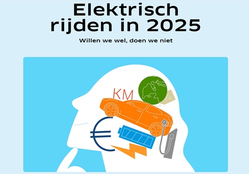 Kampioen digitaal 12-2024