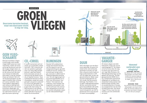 ANWB Kampioen juli/augustus 2022
